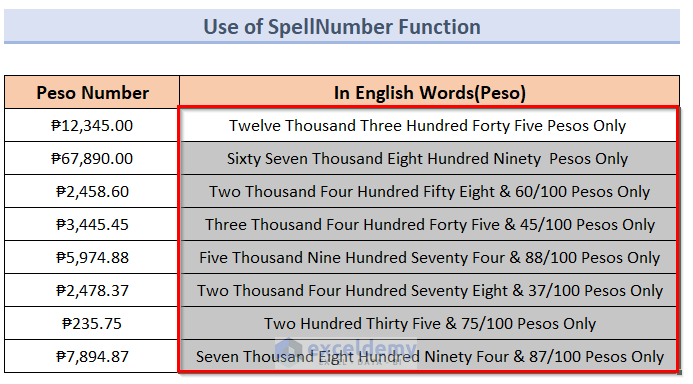 how-to-convert-peso-number-to-words-in-excel-with-easy-steps