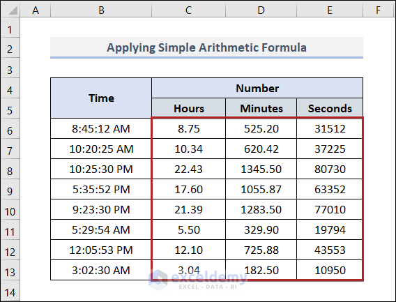 how-to-convert-time-to-number-in-excel-5-easy-methods