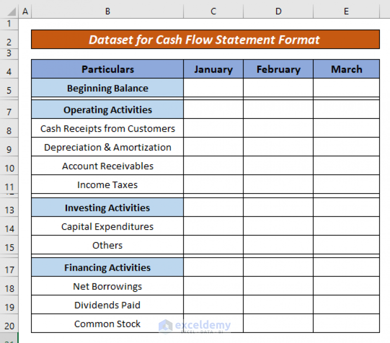 How To Create Cash Flow Statement Format In Excel