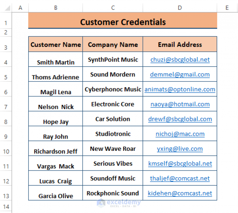 auto-generate-serial-number-in-excel-vba-4-ways-exceldemy