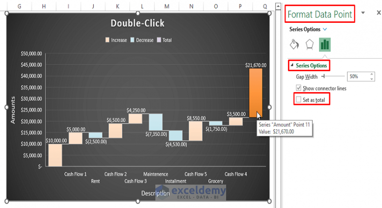 excel-waterfall-chart-total-not-showing-3-easy-solutions-exceldemy