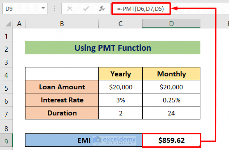 How To Make Emi Formula In Excel With Suitable Example 3742