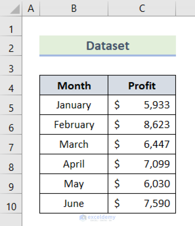 excel-add-line-to-bar-chart-4-ideal-examples-exceldemy