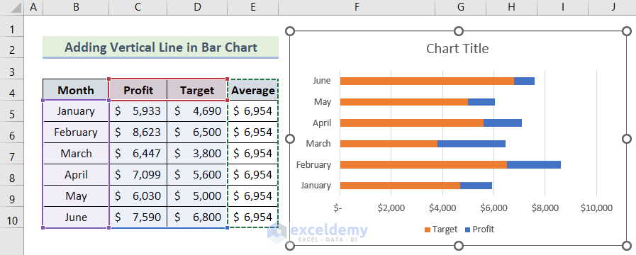 Excel Add Line To Bar Chart 4 Ideal Examples ExcelDemy