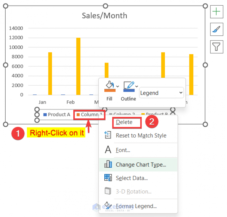 Excel Bar Chart Side by Side with Secondary Axis - ExcelDemy