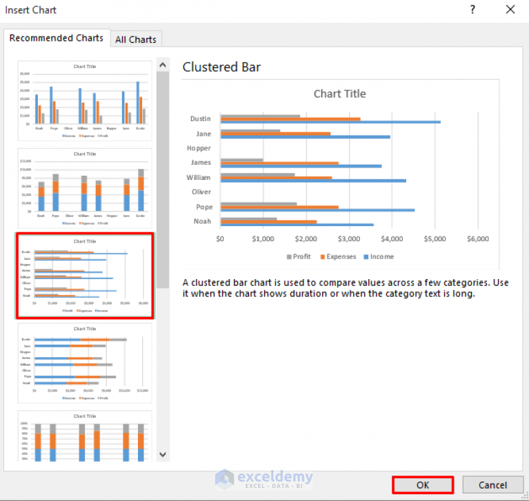 how-to-hide-chart-series-with-no-data-in-excel-4-easy-methods