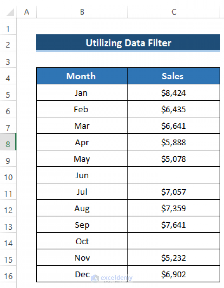 How to Hide Chart Series with No Data in Excel (4 Easy Methods)