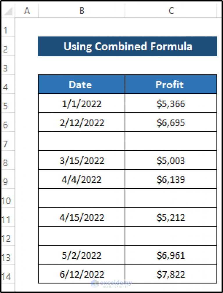 how-to-ignore-blank-cells-in-excel-bar-chart-4-easy-methods