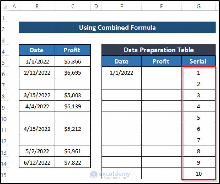 excel-chart-ignore-blank-cells-with-formulas-chart-walls