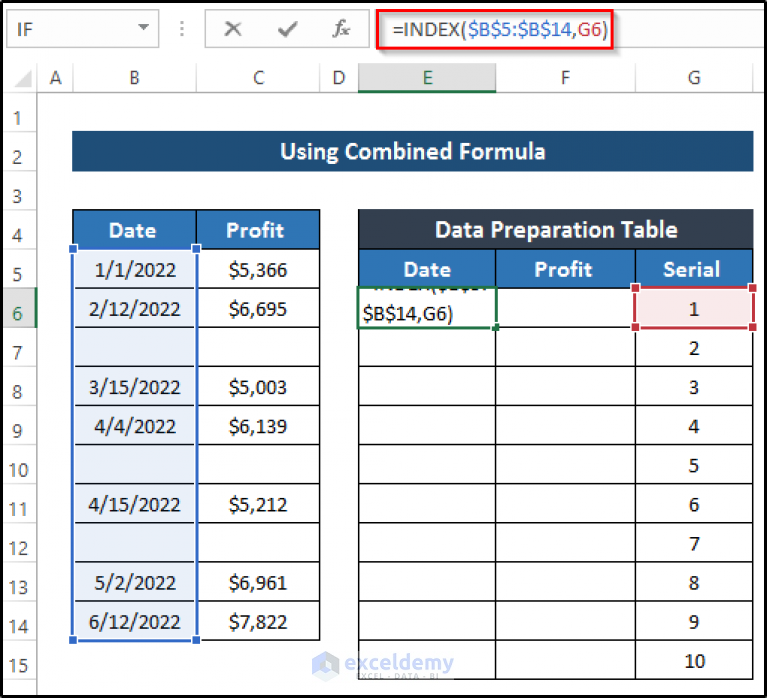 how-to-ignore-blank-cells-with-formulas-in-excel-chart