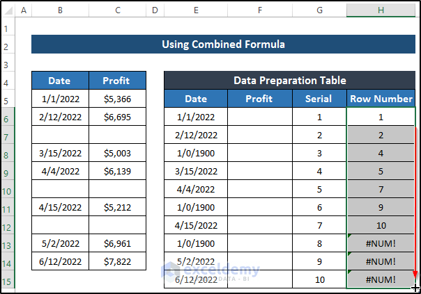 how-to-ignore-blank-cells-with-formulas-in-excel-chart