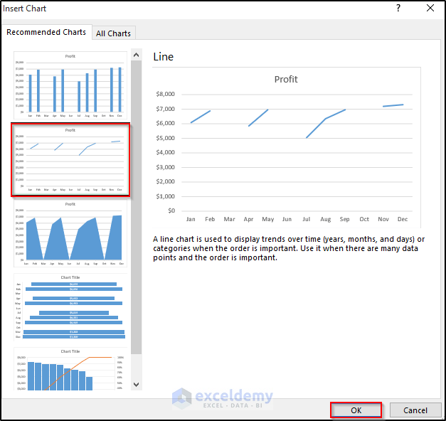 how-to-ignore-blank-cells-with-formulas-in-excel-chart