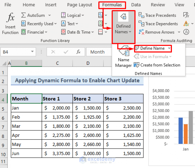 Excel Chart Not Updating with New Data (2 Suitable Solutions)