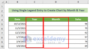 Excel Chart by Month and Year (2 Suitable Examples) - ExcelDemy