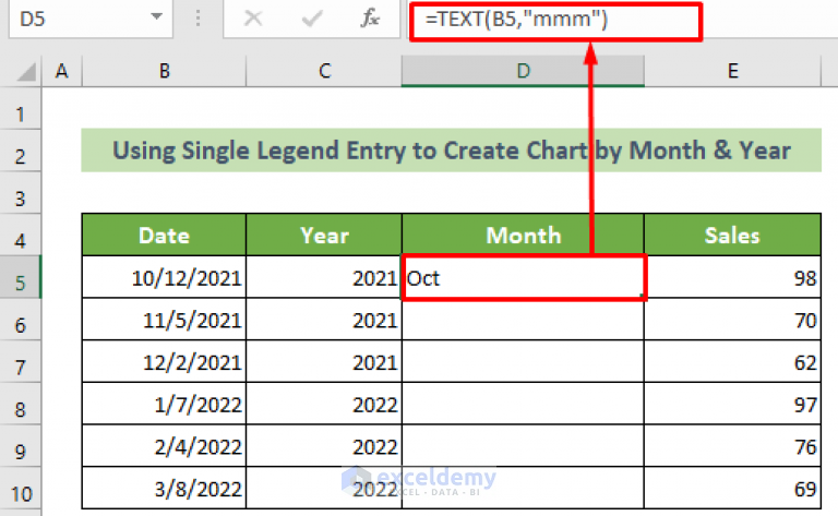 excel-chart-by-month-and-year-2-suitable-examples-exceldemy