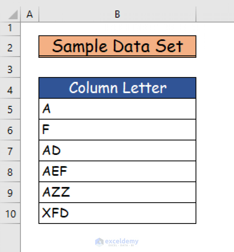 column-letter-to-number-converter-in-excel-5-easy-examples