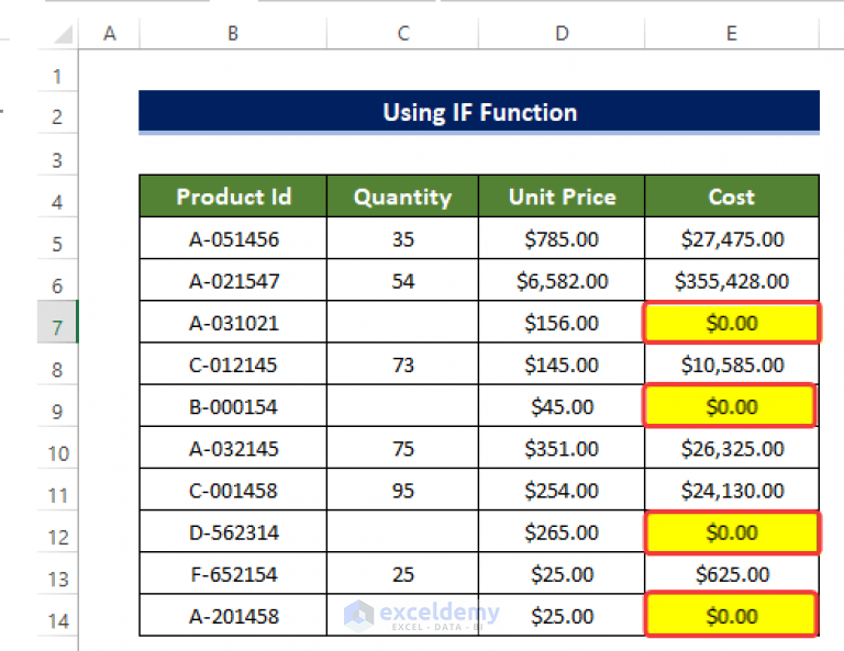 how-to-leave-cell-blank-if-there-is-no-data-in-excel-5-ways