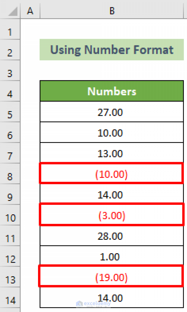 Excel Negative Numbers In Brackets And Red 2 Examples 8564