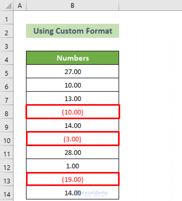 Excel Negative Numbers In Brackets And Red 2 Examples 7845