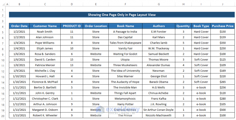 How to Show Only One Page in Excel Page Layout View (4 Ways)