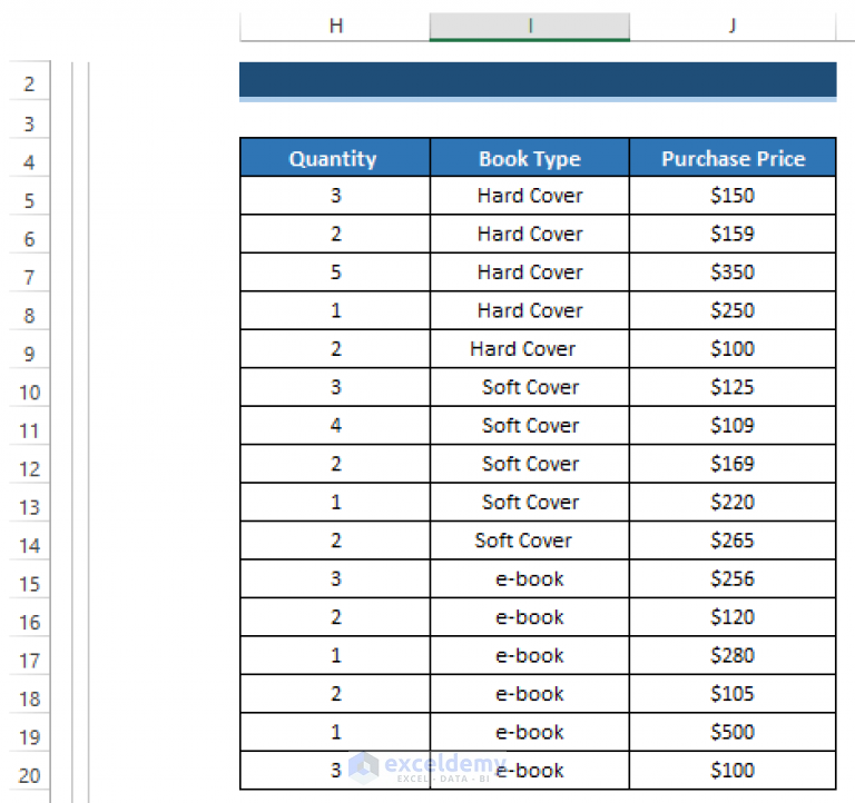 how-to-show-only-one-page-in-excel-page-layout-view-4-ways