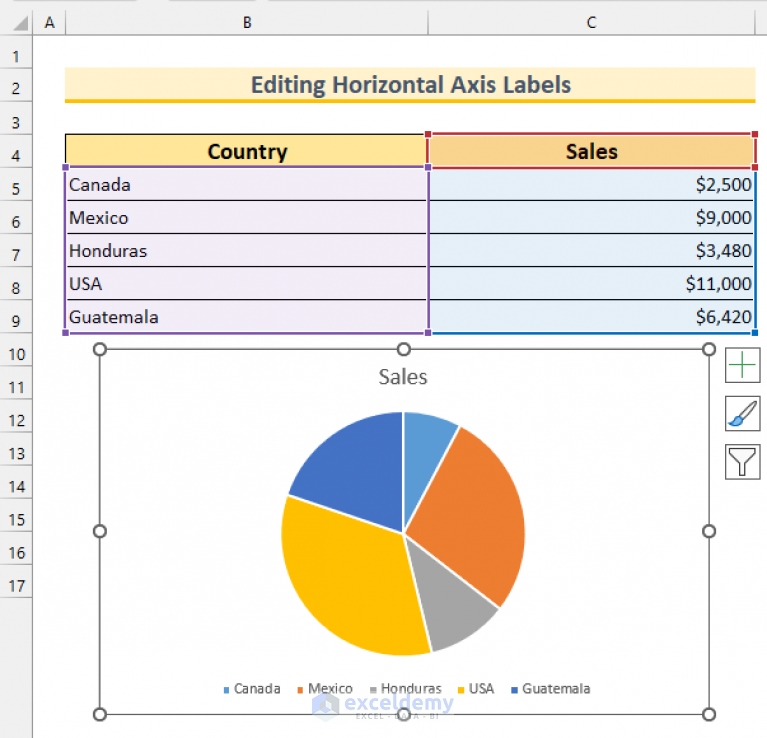 How to Create Pie Chart Legend with Values in Excel ExcelDemy