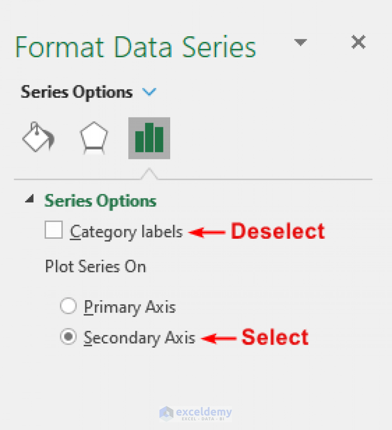 How to Create Excel Radar Chart with Different Scales