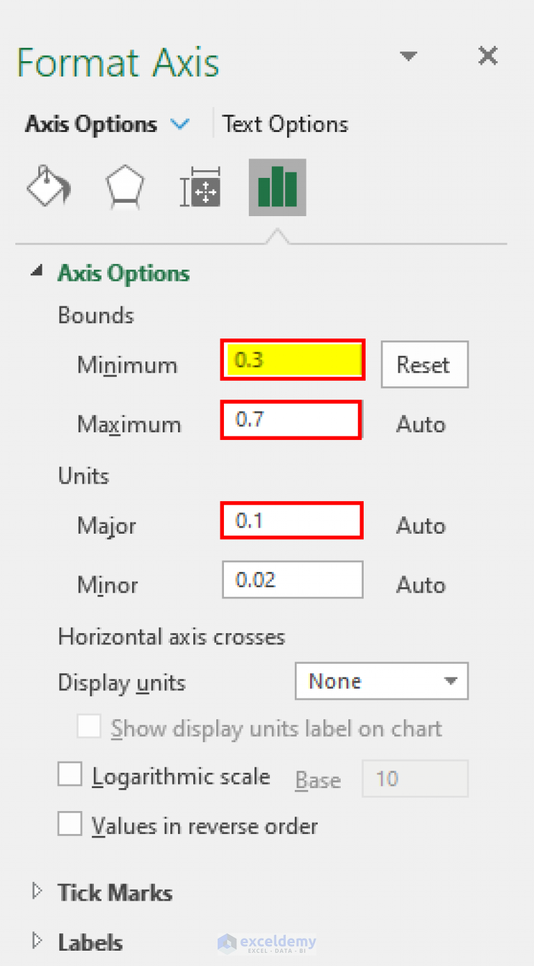 How to Create Excel Radar Chart with Different Scales