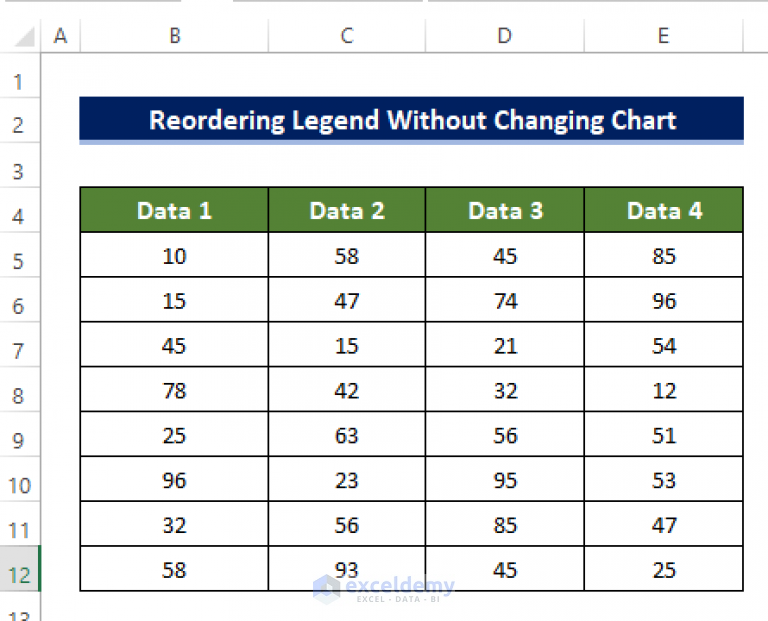 How to Reorder Legend Without Changing Chart in Excel