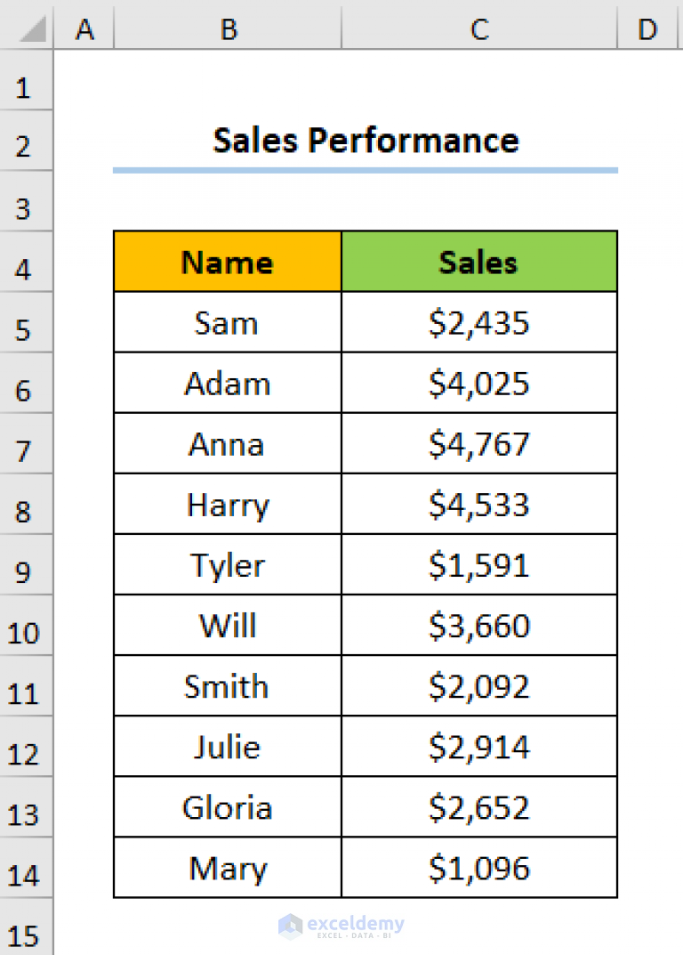 return-column-header-based-on-furthest-right-non-empty-cell-in-a-range-excel