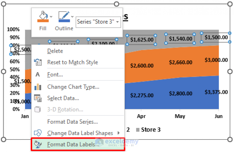 excel-area-chart-data-label-position-exceldemy