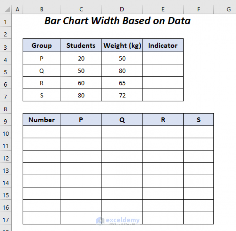 how-to-change-bar-chart-width-based-on-data-in-excel-with-easy-steps