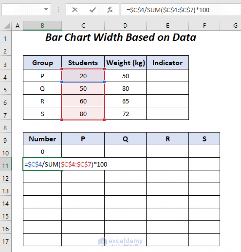 how-to-change-bar-chart-width-based-on-data-in-excel-with-easy-steps