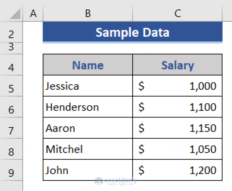 how-to-expand-chart-data-range-in-excel-5-suitable-methods