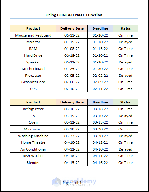 how-to-use-formula-for-page-number-in-excel-6-quick-ways