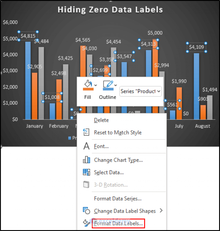 how-to-hide-zero-data-labels-in-excel-chart-4-easy-ways