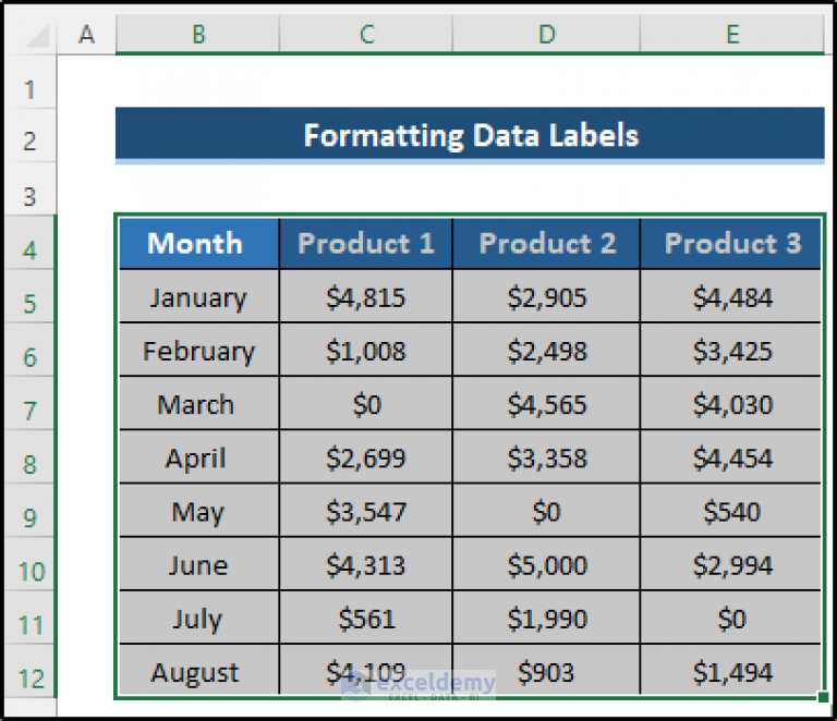 how-to-hide-zero-data-labels-in-excel-chart-4-easy-ways