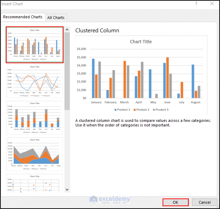 how-to-hide-zero-data-labels-in-excel-chart-4-easy-ways