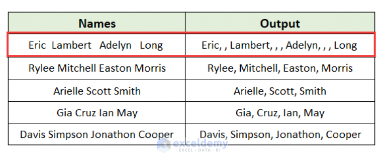 how-to-add-comma-in-excel-between-names-4-suitable-ways