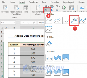 How to Add Data Markers in Excel (2 Easy Examples)