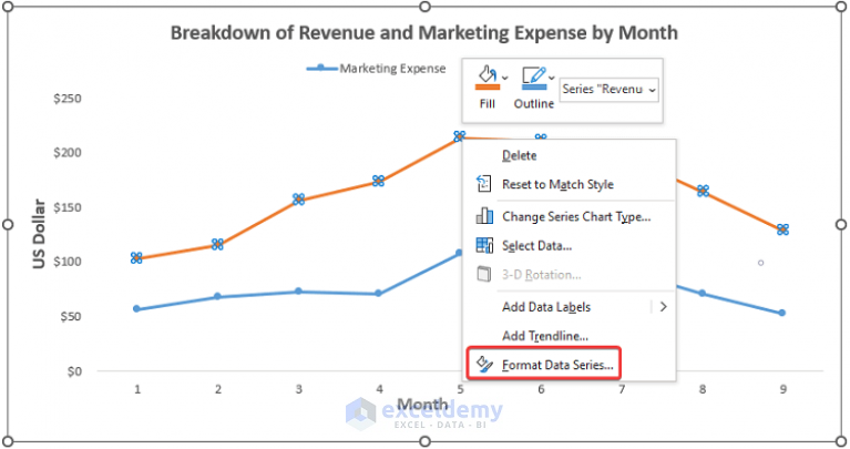 how-to-add-data-markers-in-excel-2-easy-examples