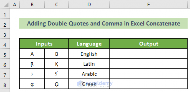 how-to-add-double-quotes-and-comma-in-excel-with-concatenate