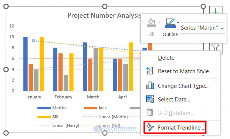 how-to-add-multiple-trendlines-in-excel-with-quick-steps-exceldemy