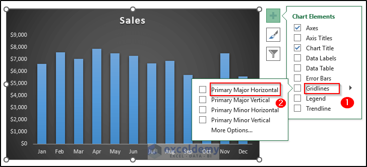 how-to-add-primary-major-horizontal-gridlines-in-excel-2-ways