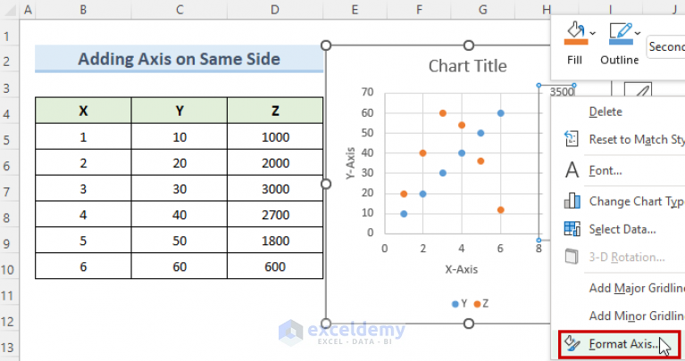 how-to-add-second-vertical-axis-in-excel-scatter-plot-3-suitable-ways