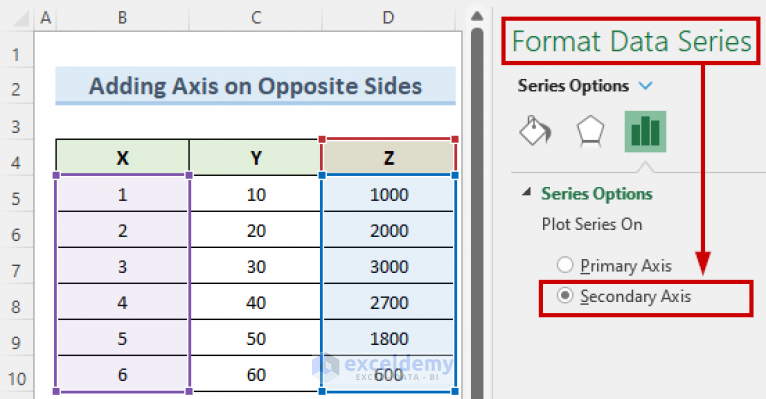 how-to-add-second-vertical-axis-in-excel-scatter-plot-3-suitable-ways