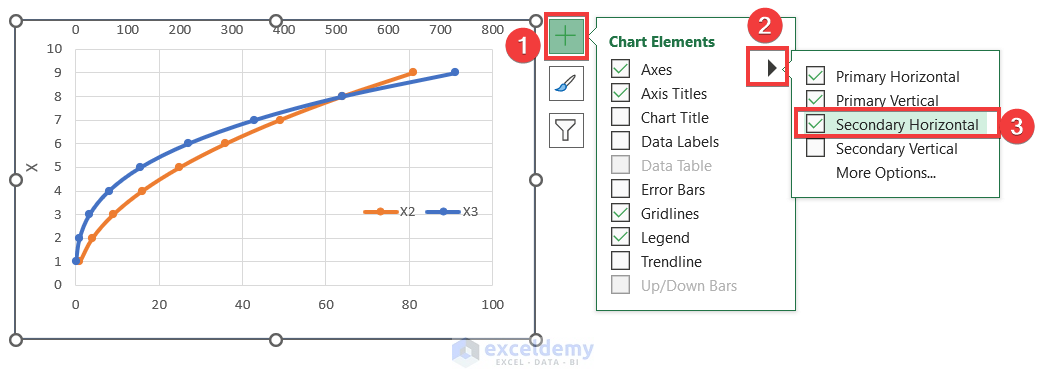 How To Add Secondary X Axis In Excel with Quick Steps ExcelDemy