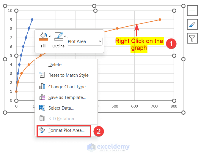 How To Add Secondary X Axis In Excel with Quick Steps ExcelDemy