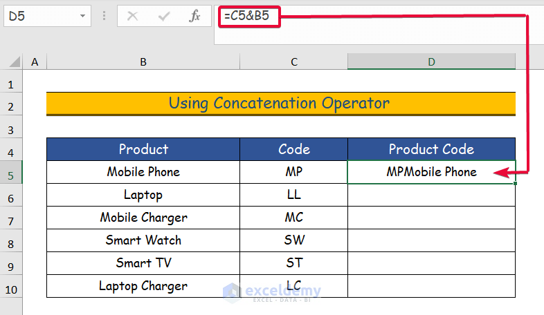 How To Add Text In Excel Spreadsheet 6 Easy Ways ExcelDemy