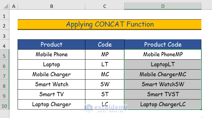 how-to-add-text-in-excel-spreadsheet-6-easy-ways-exceldemy